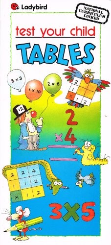 Test your child - test,