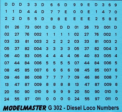 Modelmaster waterslide - modelmaster,
