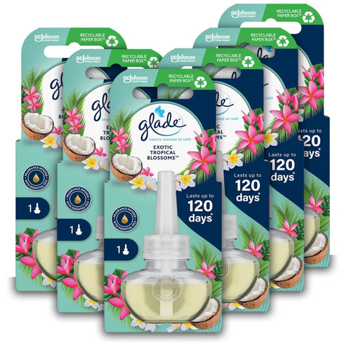 Glade plug air freshener - in,