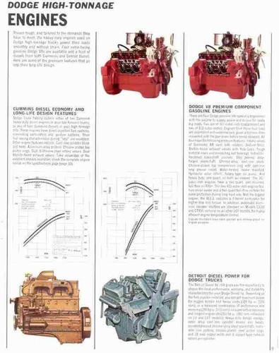 Photo 1969 dodge trucks - dodge, hd