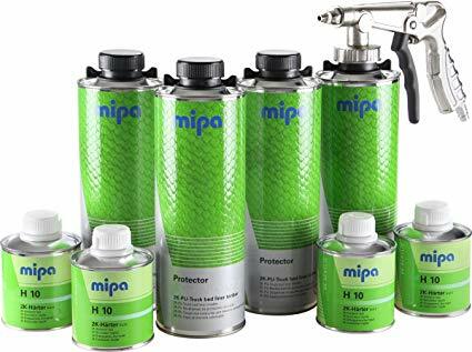 Mipa protector black - protector, 4l