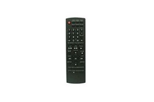 Remote Control For Panasonic