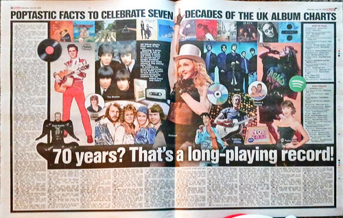 Madonna beatles abba oasis - madonna,