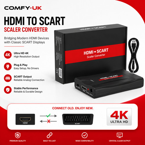 1080p hdmi scart composite - 1080p,