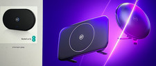 BT Smart Hub 2 Wireless Router (+) BT Wifi Disk (+) EE Smart Hybrid Extender