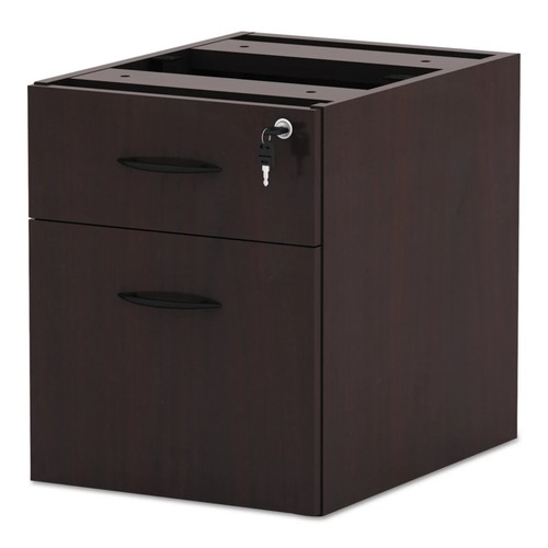 Mahogany valencia series - valencia,