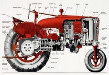 Farmall Tractor  Cutaway