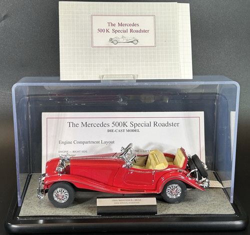 Franklin mint scale - mint,
