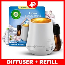 Air Wick Linen & White Orchid