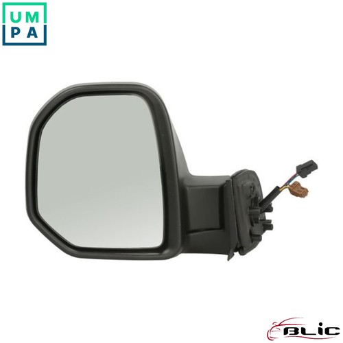 Exterior mirror - exterior,