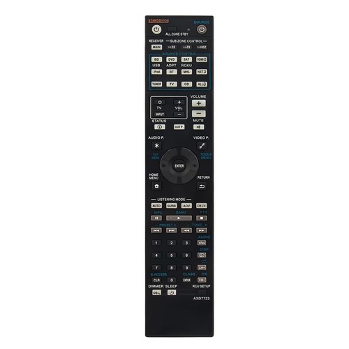 Axd7723 replaced remote - axd7723,