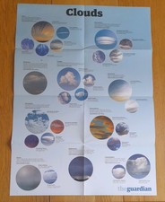 The Guardian CLOUDS A1