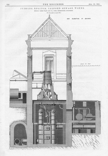 Salford lancs sewage works - sewage,