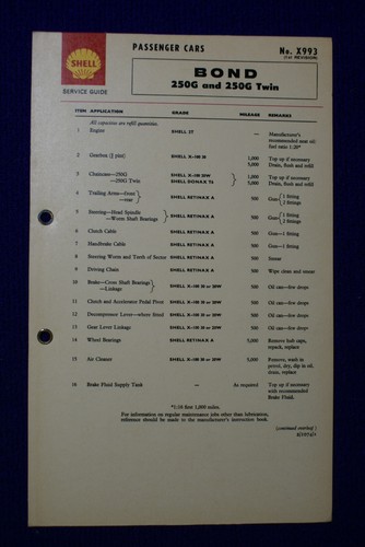 Bond 250g twin microcar bug - twin,