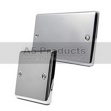 Electrical Blanking Blank