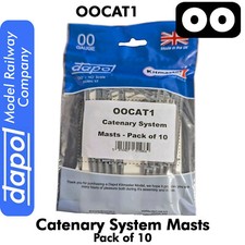 Easi-Fit CATENARY MASTS Pack