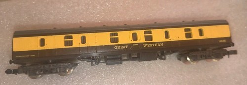 Gauge limagwr great western - limagwr,