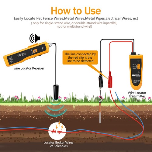 Underground cable wire locator - cable,
