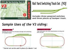 Kato N Gauge Unitrack (V3)