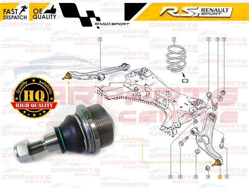 For renault clio - clio, rs