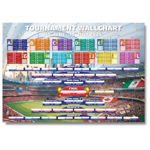 Football wallcharts 2026 world - football,