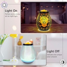 Bobolyn Oil Burner Wax Melts