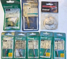 ROUTER BITS Trend and Titman