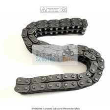 Chain Distribution Did