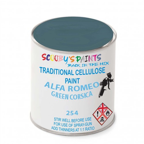 Cellulose paint for - alfa, romeo