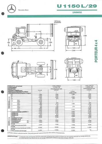 1990 mercedes unimog - unimog, /