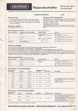 Service manual for Grundig
