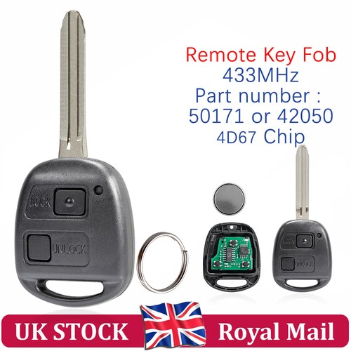 Remote car key - car, button