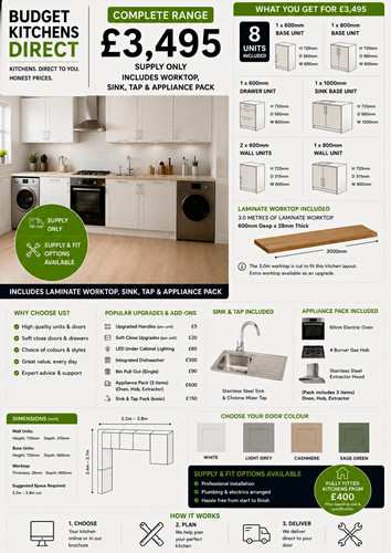 Budget kitchens direct - budget,