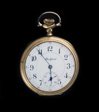 1910 Model 5 Rockford Watch Co