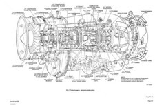 Rolls-Royce Turbomeca Adour