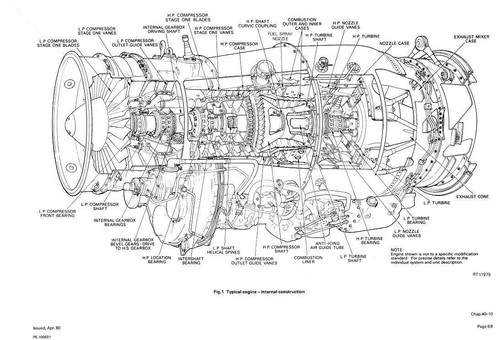 Rolls royce turbomeca adour - rolls-royce,
