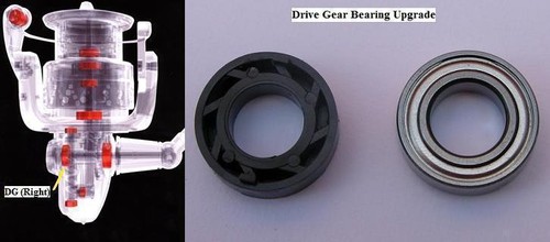 Shimano drive gear bearing