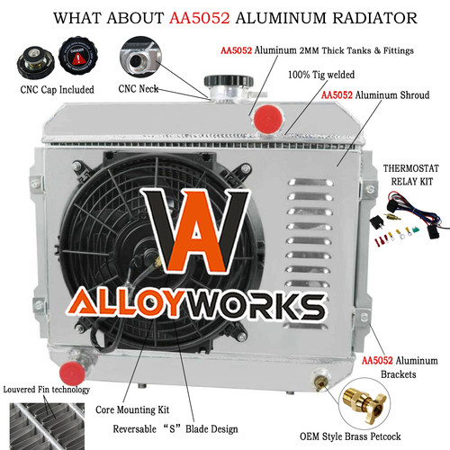 Row radiator shroud - radiator,