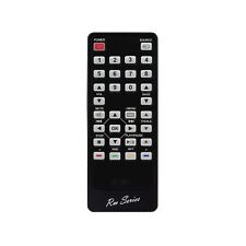 RM-Series  Replacement Remote