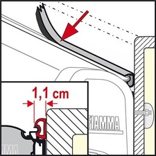Motorhome caravan fiamma - motorhome,