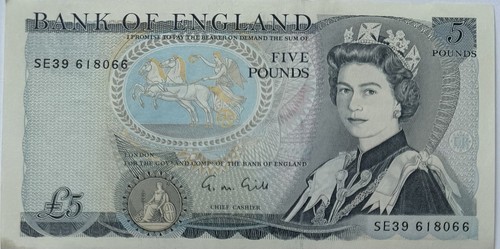 Bank england duke - bank, of