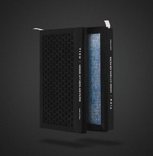 Tesla Model 3/Y HEPA N98 Grade