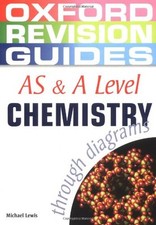 And level chemistry - as,
