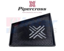 Pipercross Performance Panel