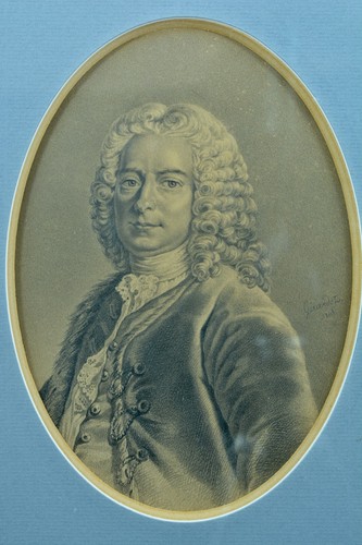 Antique painting 18th - antique,