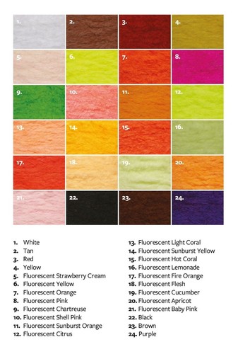 Fulling mill egg - fulling, chenille
