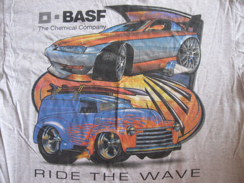 Basf auto supply - auto,