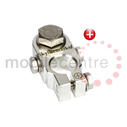 Sutars e1012 positive live - positive,
