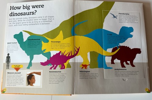 Utterly amazing dinosaur - utterly,
