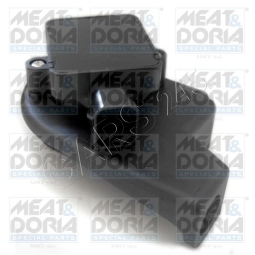 Accelerator pedal position - accelerator,
